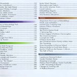 Lift the latch contents page 2