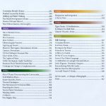 Lift the latch contents page 3